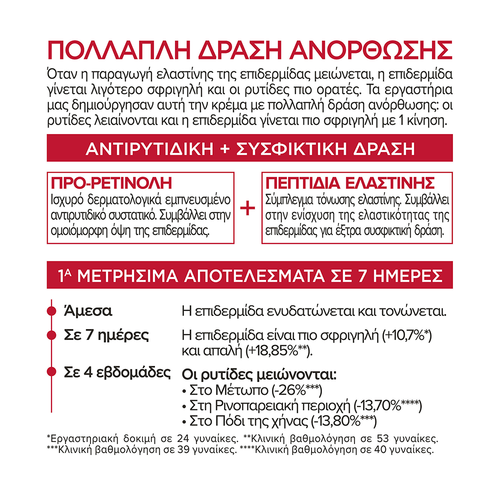 L'OREAL PARIS - REVITALIFT Ενυδατική Κρέμα Ημέρας - 50ml